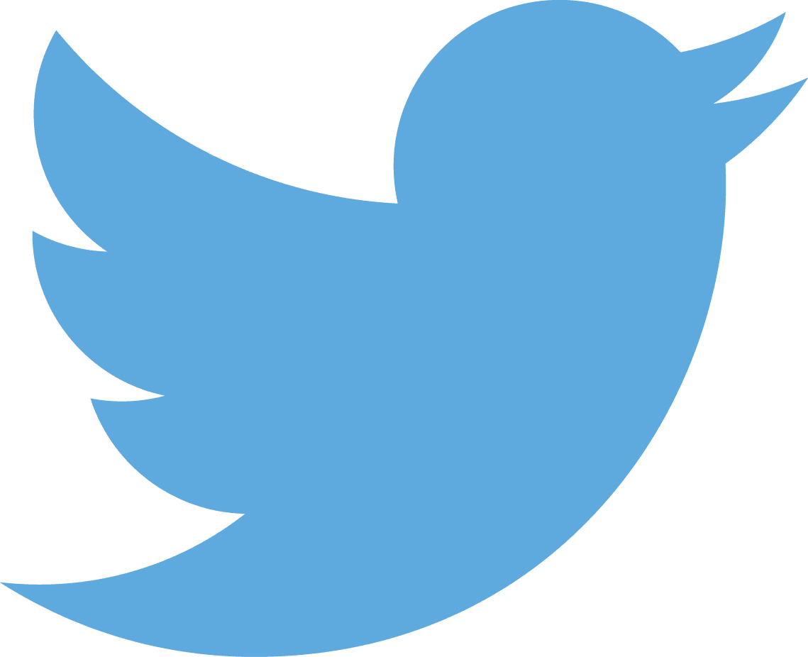 Twitter Fun
